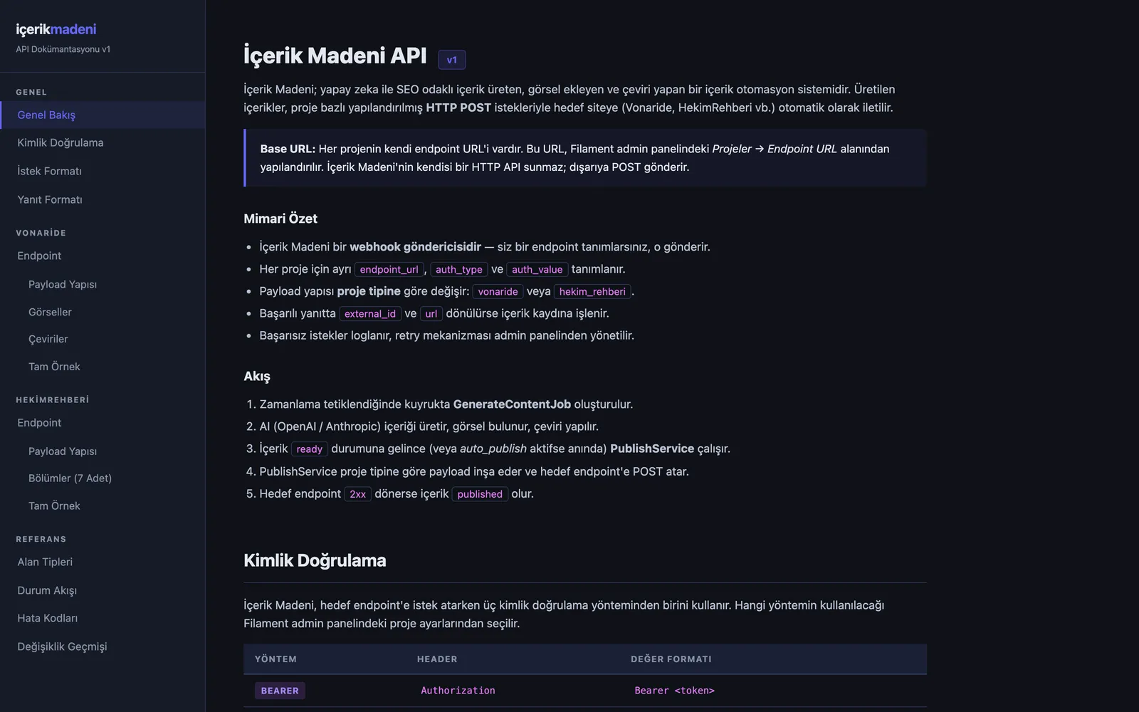 İçerik Madeni — screens and visuals